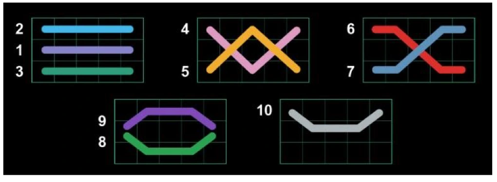 Schema ufficiale delle 10 linee di Shining Crown Bell Link